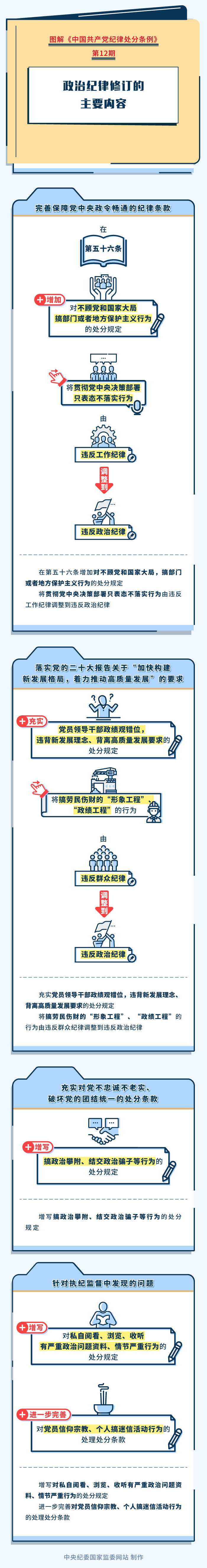 蜂窩鋁板 巨奧集成頂墻
