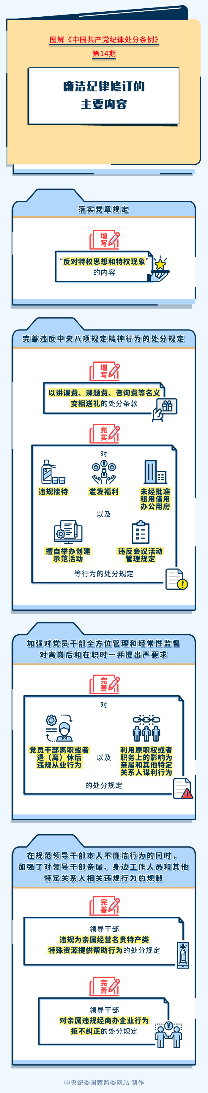 蜂窩鋁板 巨奧集成頂墻