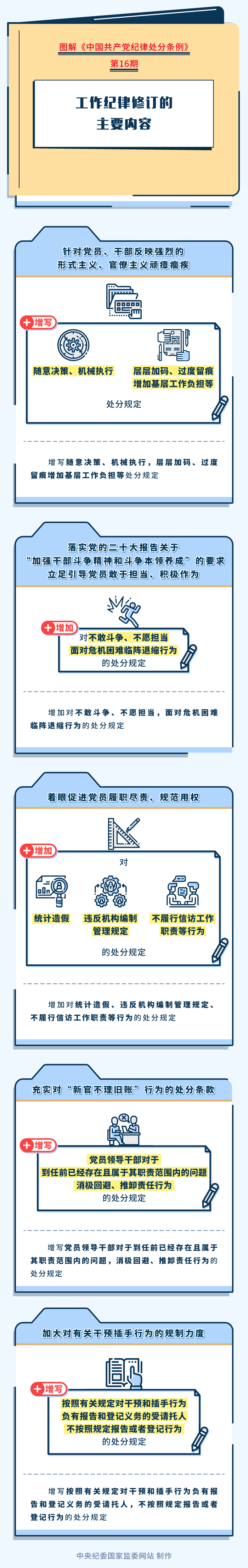 蜂窩鋁板 巨奧集成頂墻
